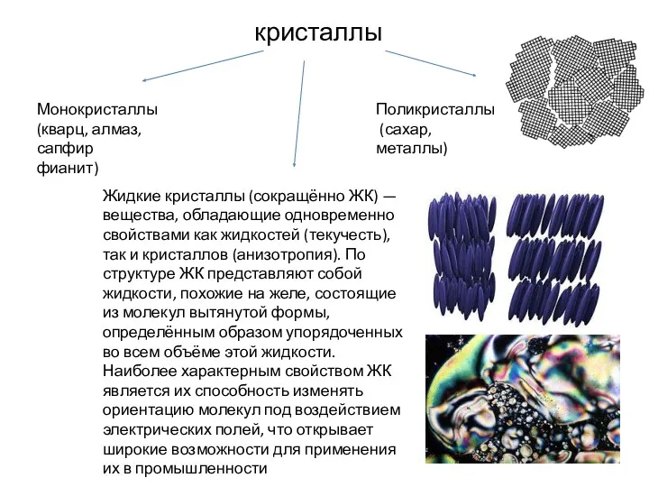 кристаллы Монокристаллы (кварц, алмаз, сапфир фианит) Поликристаллы (сахар, металлы) Жидкие