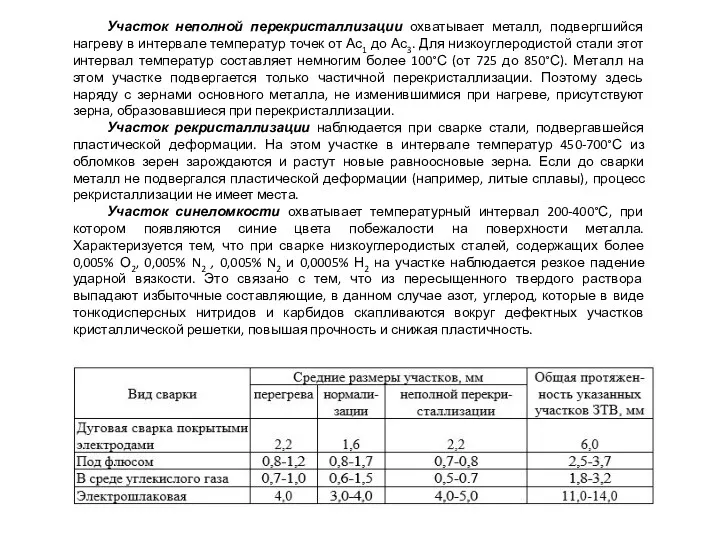 Участок неполной перекристаллизации охватывает металл, подвергшийся нагреву в интервале температур