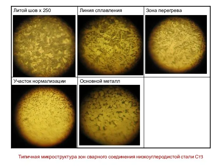 Типичная микроструктура зон сварного соединения низкоуглеродистой стали Ст3