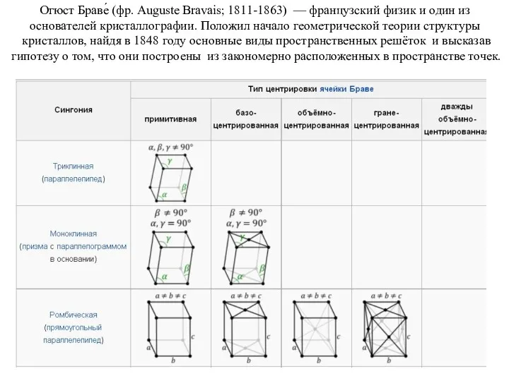 Огюст Браве́ (фр. Auguste Bravais; 1811-1863) — французский физик и