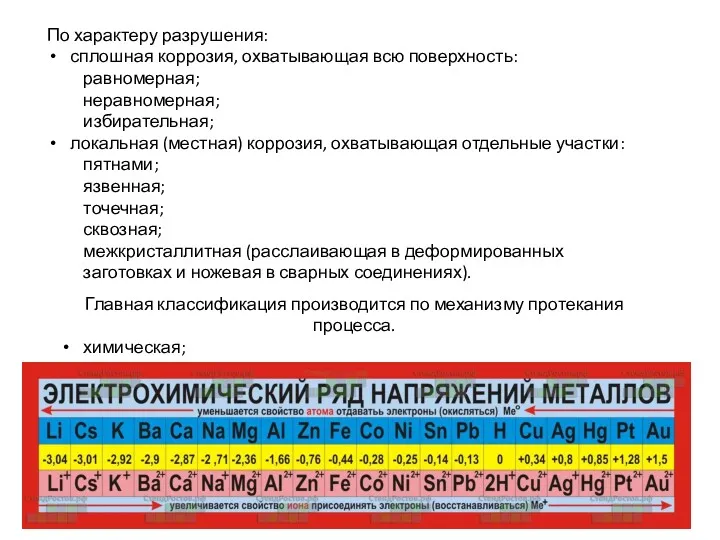 По характеру разрушения: сплошная коррозия, охватывающая всю поверхность: равномерная; неравномерная;