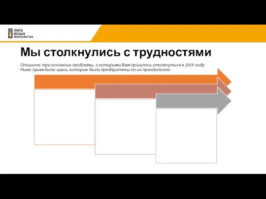 Опишите три основные проблемы, с которыми Вам пришлось столкнуться в 2019 году. Ниже