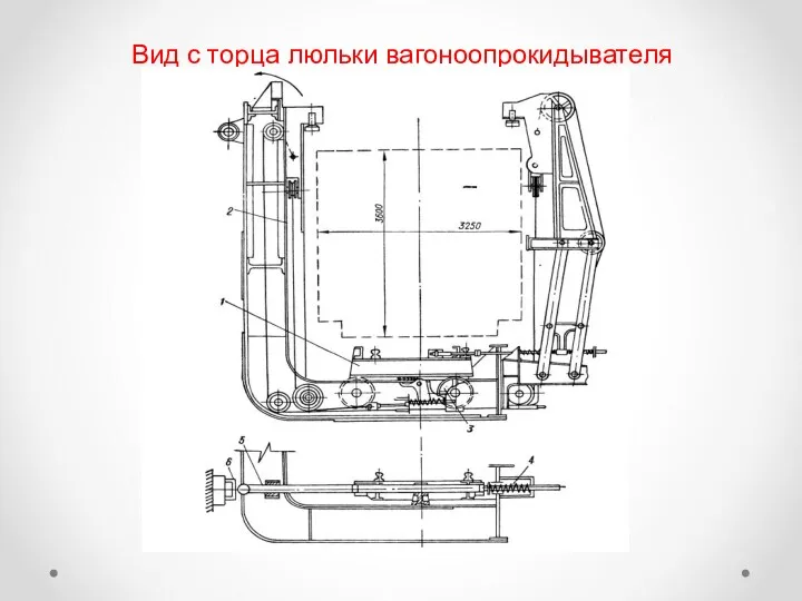 Вид с торца люльки вагоноопрокидывателя