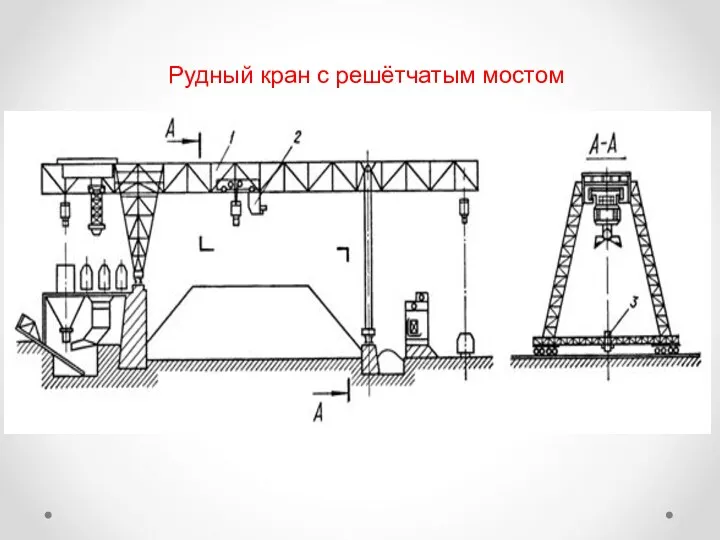 Рудный кран с решётчатым мостом