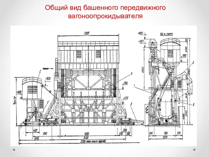 Общий вид башенного передвижного вагоноопрокидывателя