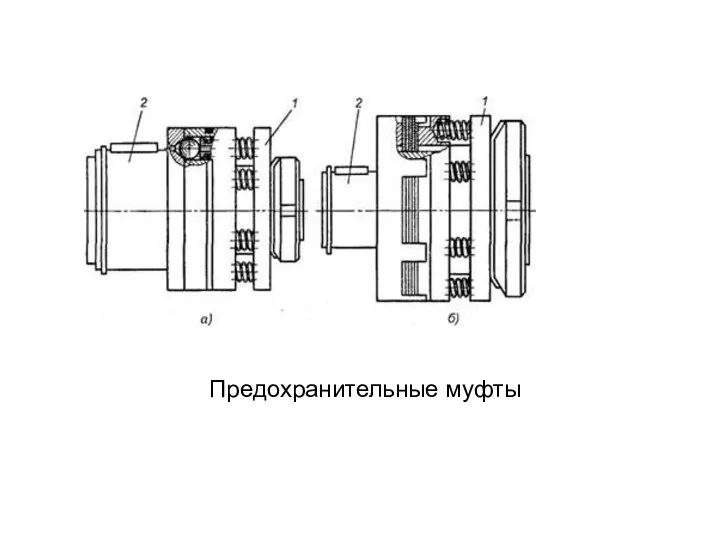 Предохранительные муфты