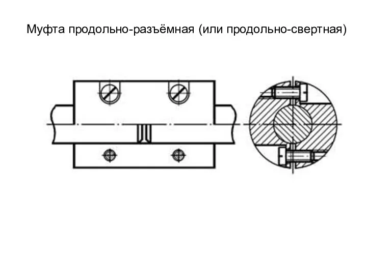 Муфта продольно-разъёмная (или продольно-свертная)