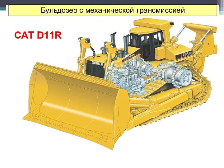 Бульдозер с механической трансмиссией САТ D11R