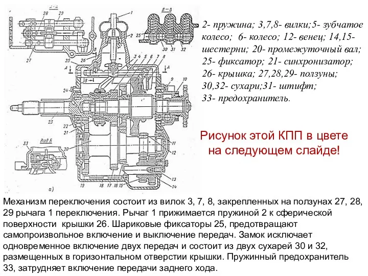 2- пружина; 3,7,8- вилки;5- зубчатое колесо; 6- колесо; 12- венец;