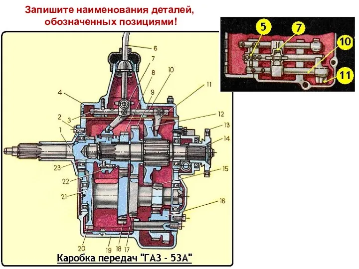 Запишите наименования деталей, обозначенных позициями!