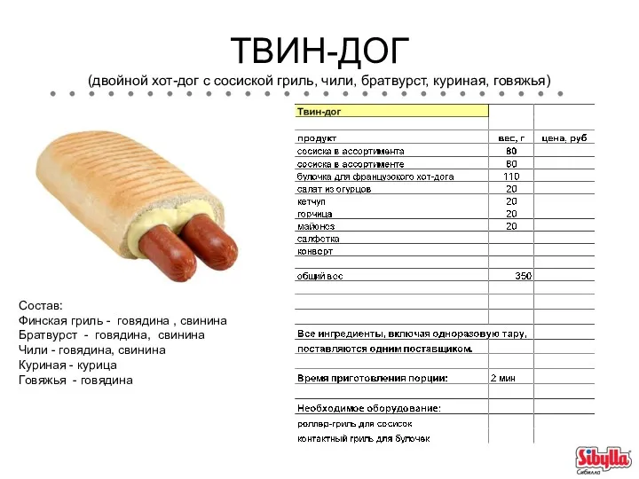 ТВИН-ДОГ (двойной хот-дог с сосиской гриль, чили, братвурст, куриная, говяжья)