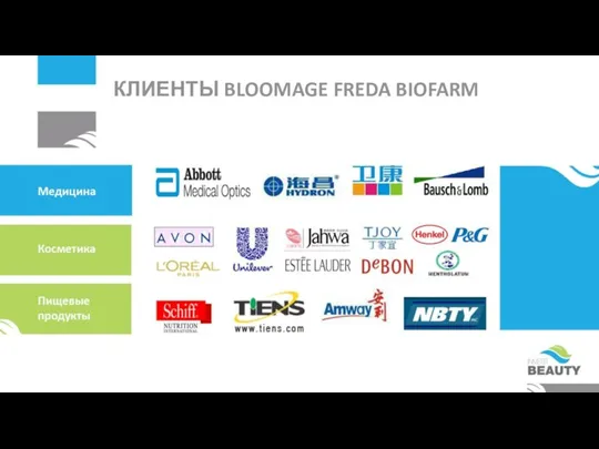 КЛИЕНТЫ BLOOMAGE FREDA BIOFARM