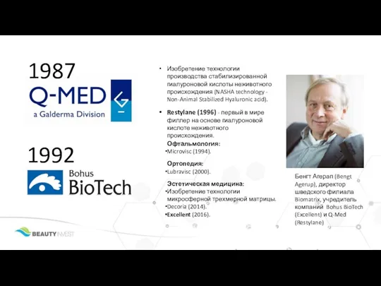 1992 Бенгт Агерап (Bengt Agerup), директор шведского филиала Biomatrix, учредитель