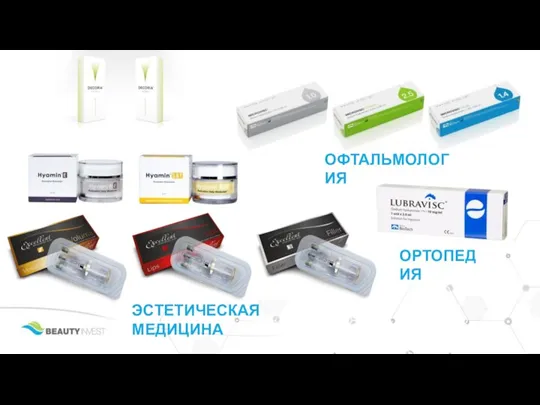 ЭСТЕТИЧЕСКАЯ МЕДИЦИНА ОФТАЛЬМОЛОГИЯ ОРТОПЕДИЯ