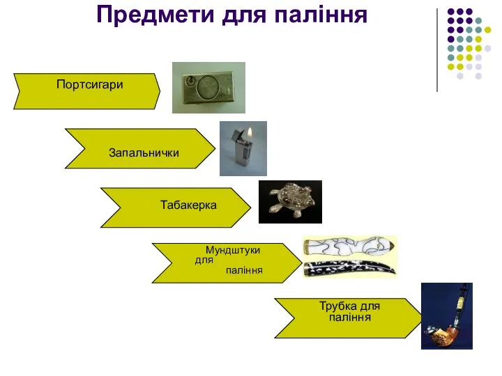 Предмети для паління Портсигари Запальнички Табакерка Мундштуки для паління Трубка для паління