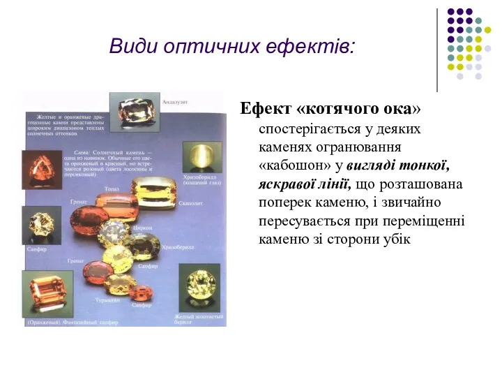 Види оптичних ефектів: Ефект «котячого ока» спостерігається у деяких каменях