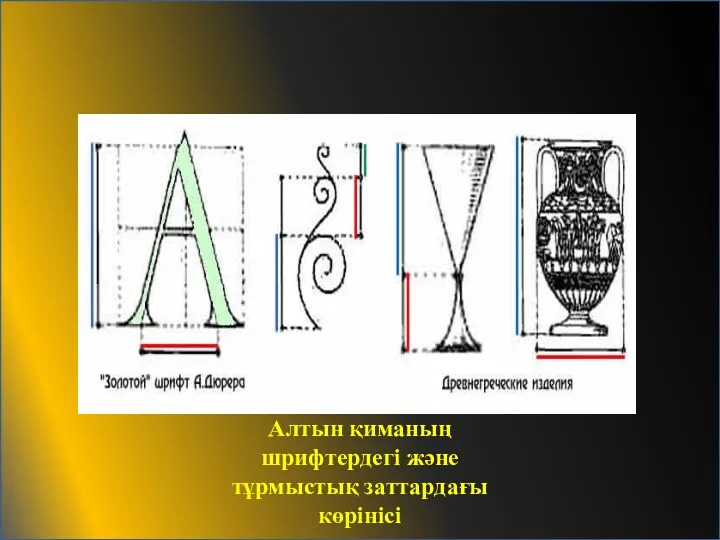 Алтын қиманың шрифтердегі және тұрмыстық заттардағы көрінісі