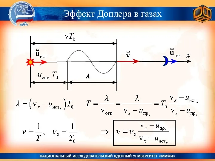 Эффект Доплера в газах