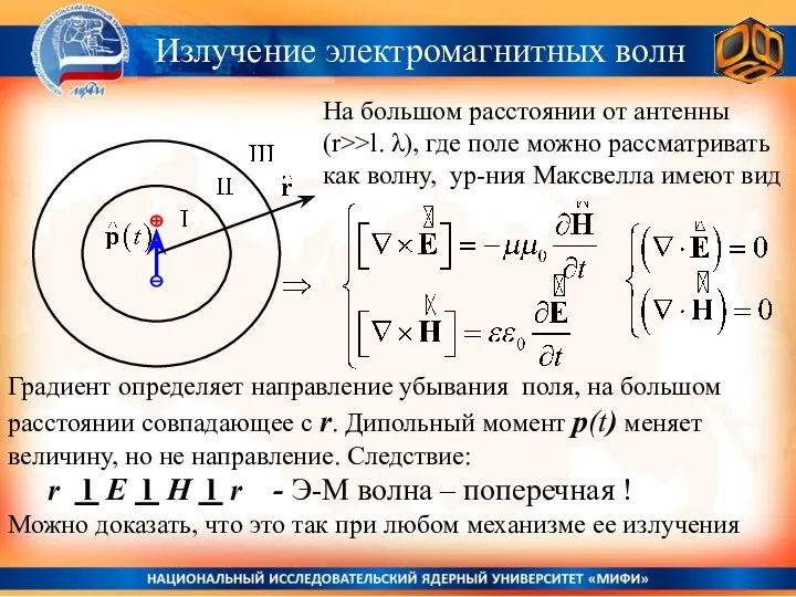 Излучение электромагнитных волн На большом расстоянии от антенны (r>>l. λ), где поле можно