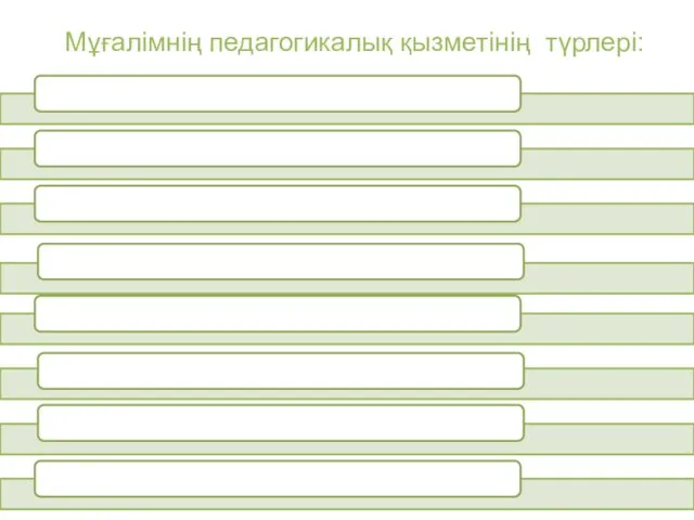 Мұғалімнің педагогикалық қызметінің түрлері: