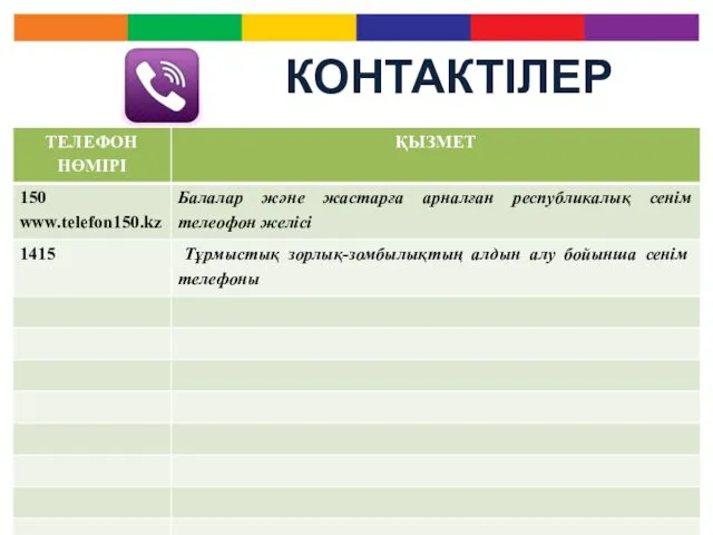 КОНТАКТІЛЕР