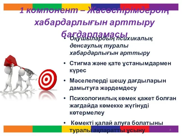 1 компонент – Жасөспірімдердің хабардарлығын арттыру бағдарламасы Оқушылардың психикалық денсаулық