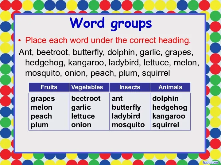 Word groups Place each word under the correct heading. Ant,