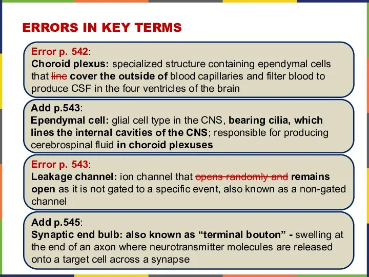 ERRORS IN KEY TERMS Error p. 542: Choroid plexus: specialized