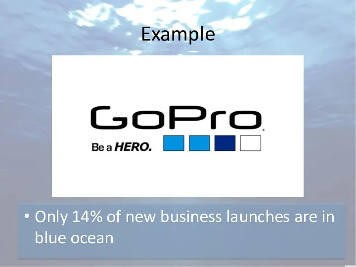 Example Only 14% of new business launches are in blue ocean