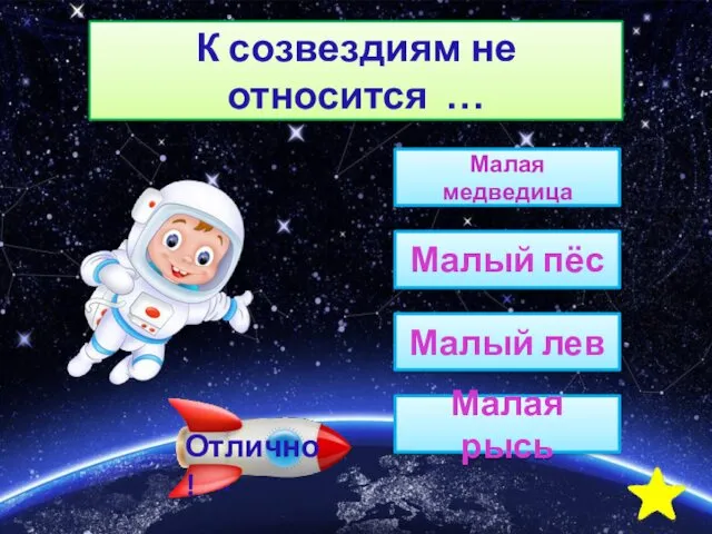 К созвездиям не относится … Малая медведица Малый пёс Малый лев Малая рысь