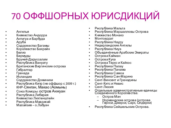 70 ОФФШОРНЫХ ЮРИСДИКЦИЙ Ангилья Княжество Андорра Антигуа и Барбуда Аруба