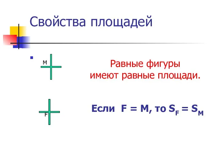 Свойства площадей Равные фигуры имеют равные площади. F М Если