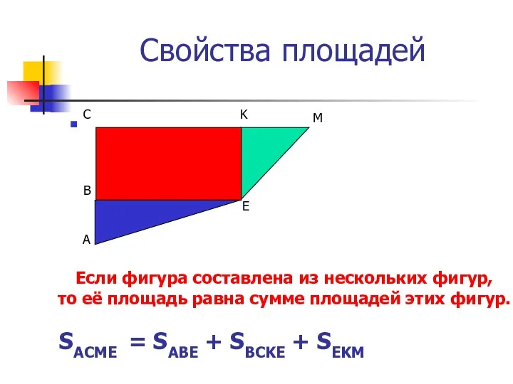 Свойства площадей Если фигура составлена из нескольких фигур, то её