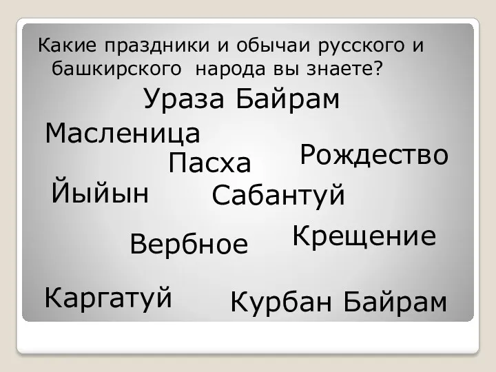 Какие праздники и обычаи русского и башкирского народа вы знаете? Ураза Байрам Масленица