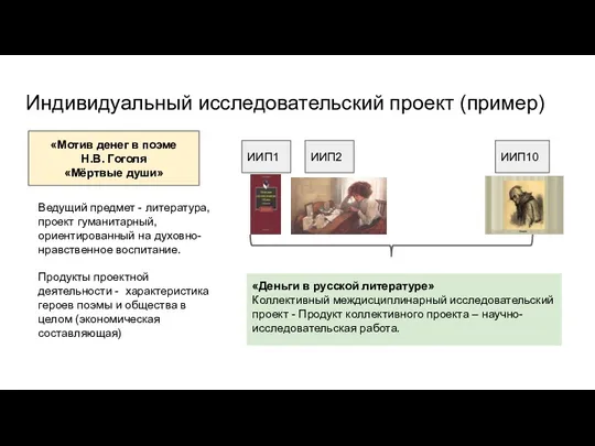 Индивидуальный исследовательский проект (пример) «Мотив денег в поэме Н.В. Гоголя