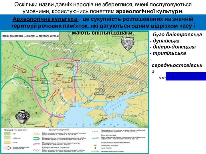 Оскільки назви давніх народів не збереглися, вчені послуговуються умовними, користуючись