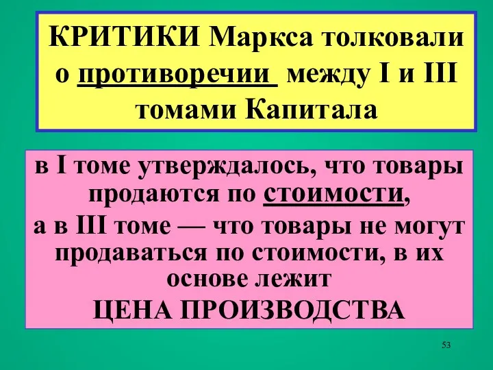 КРИТИКИ Маркса толковали о противоречии между I и III томами