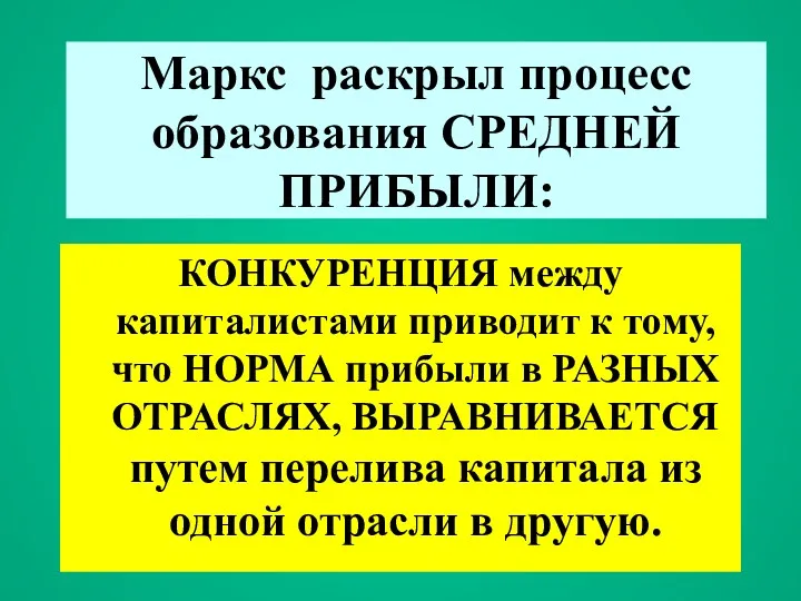 КОНКУРЕНЦИЯ между капиталистами приводит к тому, что НОРМА прибыли в