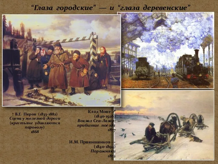 “Глаза городские” ― и “глаза деревенские” Клод Моне ↗ (1840-1926)