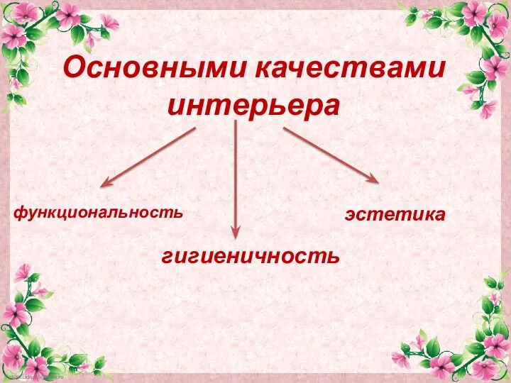 Основными качествами интерьера гигиеничность функциональность эстетика