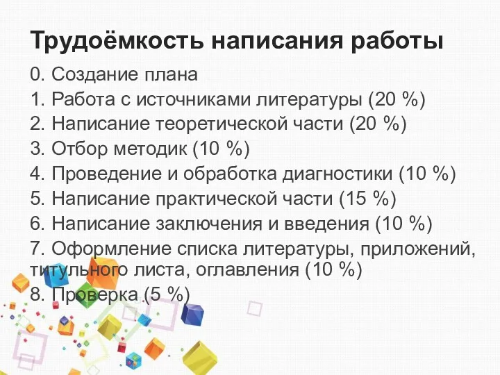 Трудоёмкость написания работы 0. Создание плана 1. Работа с источниками