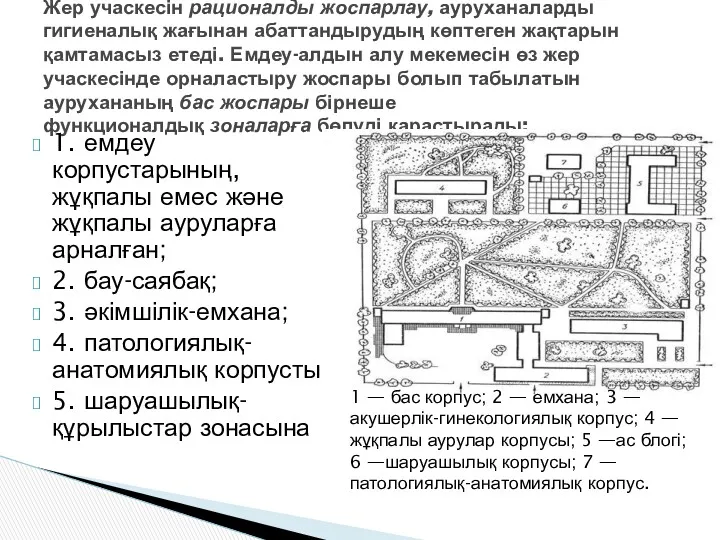 1. емдеу корпустарының, жұқпалы емес және жұқпалы ауруларға арналған; 2.