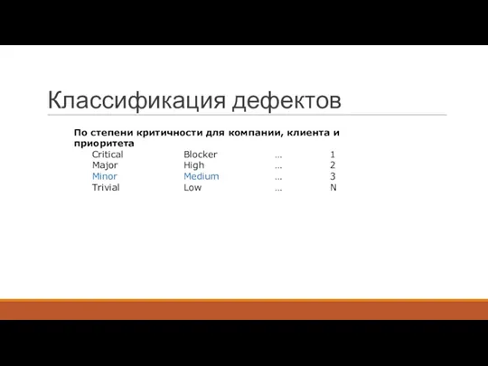 Классификация дефектов По степени критичности для компании, клиента и приоритета