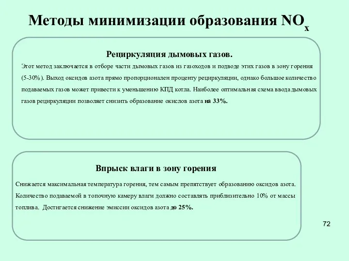 Методы минимизации образования NOx Рециркуляция дымовых газов. Этот метод заключается