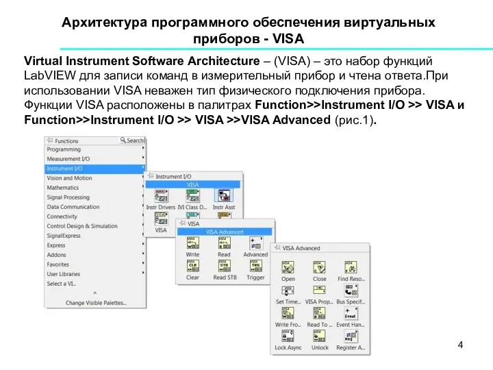 Архитектура программного обеспечения виртуальных приборов - VISA Virtual Instrument Software