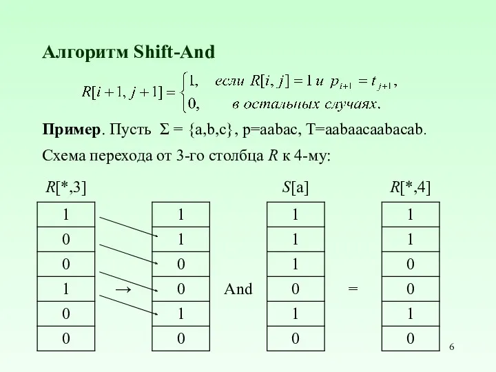 Алгоритм Shift-And Пример. Пусть Σ = {a,b,c}, p=aabac, T=aabaacaabacab. Схема