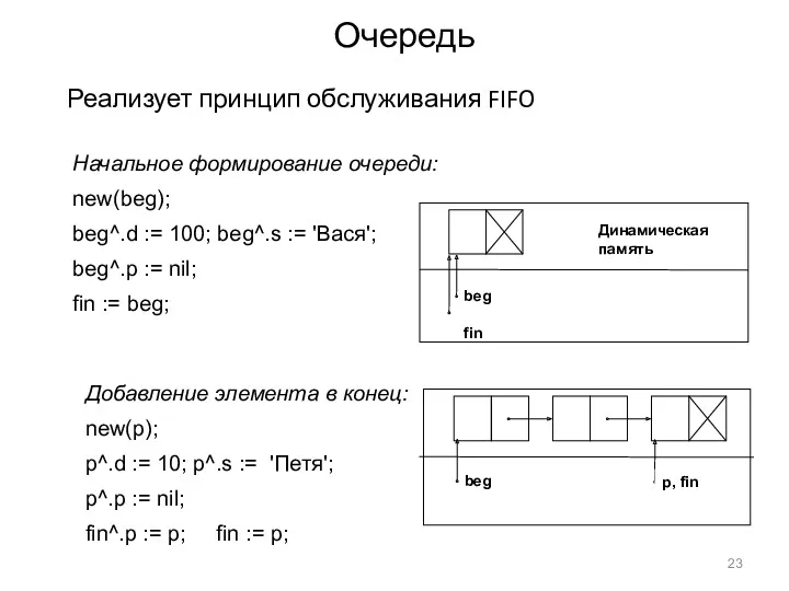 Очередь Реализует принцип обслуживания FIFO Начальное формирование очереди: new(beg); beg^.d