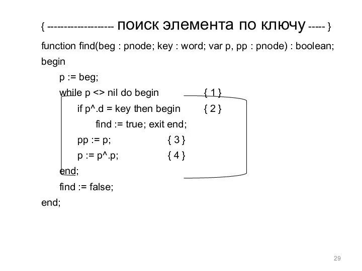 { -------------------- поиск элемента по ключу ----- } function find(beg