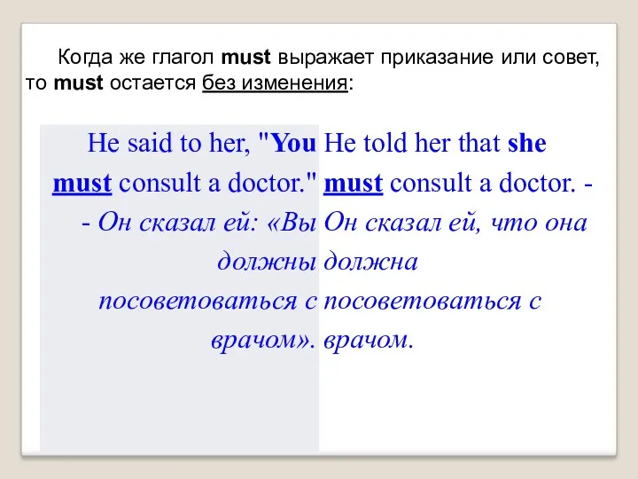 Когда же глагол must выражает приказание или совет, то must остается без изменения: