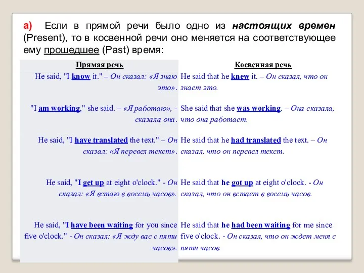 а) Если в прямой речи было одно из настоящих времен